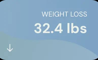 Average weight loss 32.4 lbs